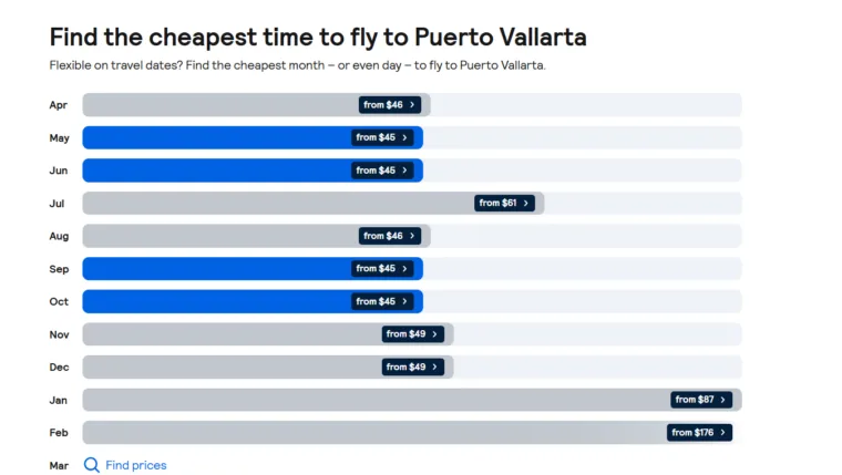 Cheap Flights for Puerto Vallarta gay travel in 2025